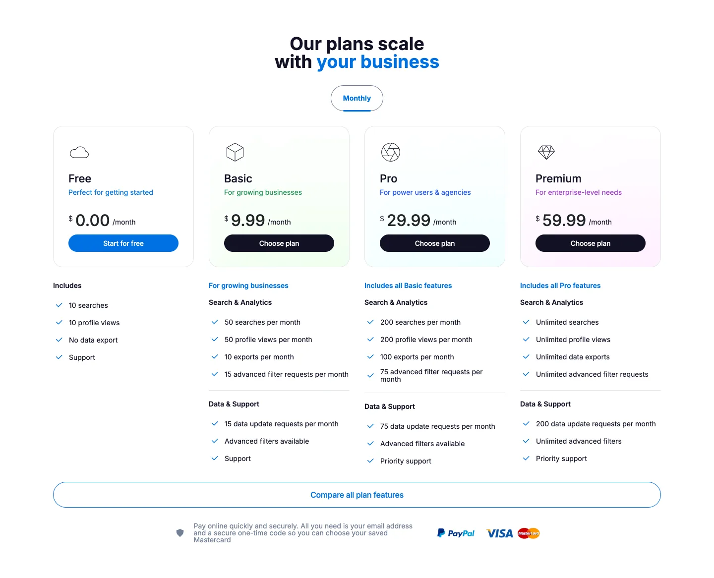 Planos da Infloo: Free, Basic por 9,99, Pro por 29,99 e Premium por 59,99 por mês