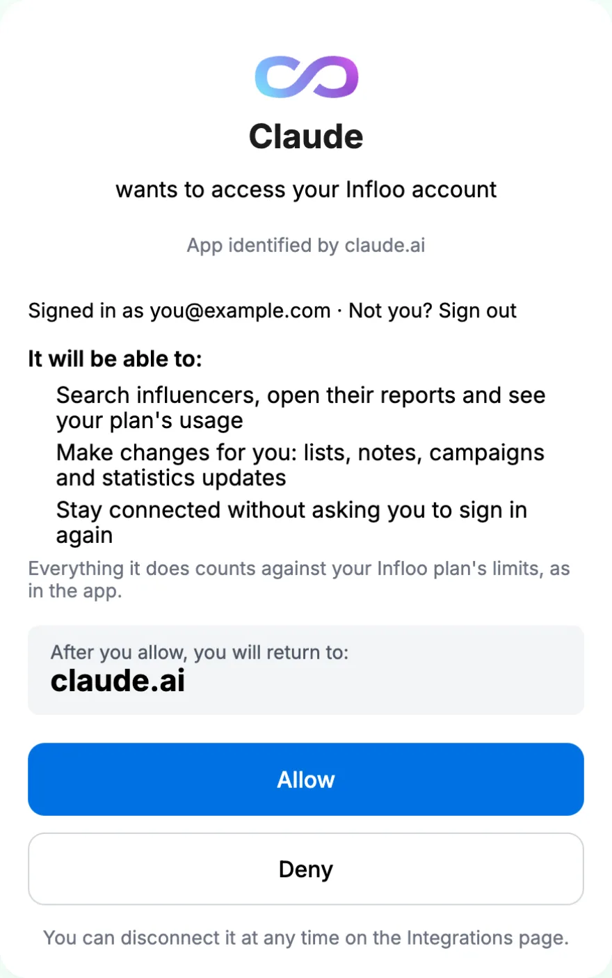 The infloo consent screen: Claude asks to access your account and lists what it will be able to do