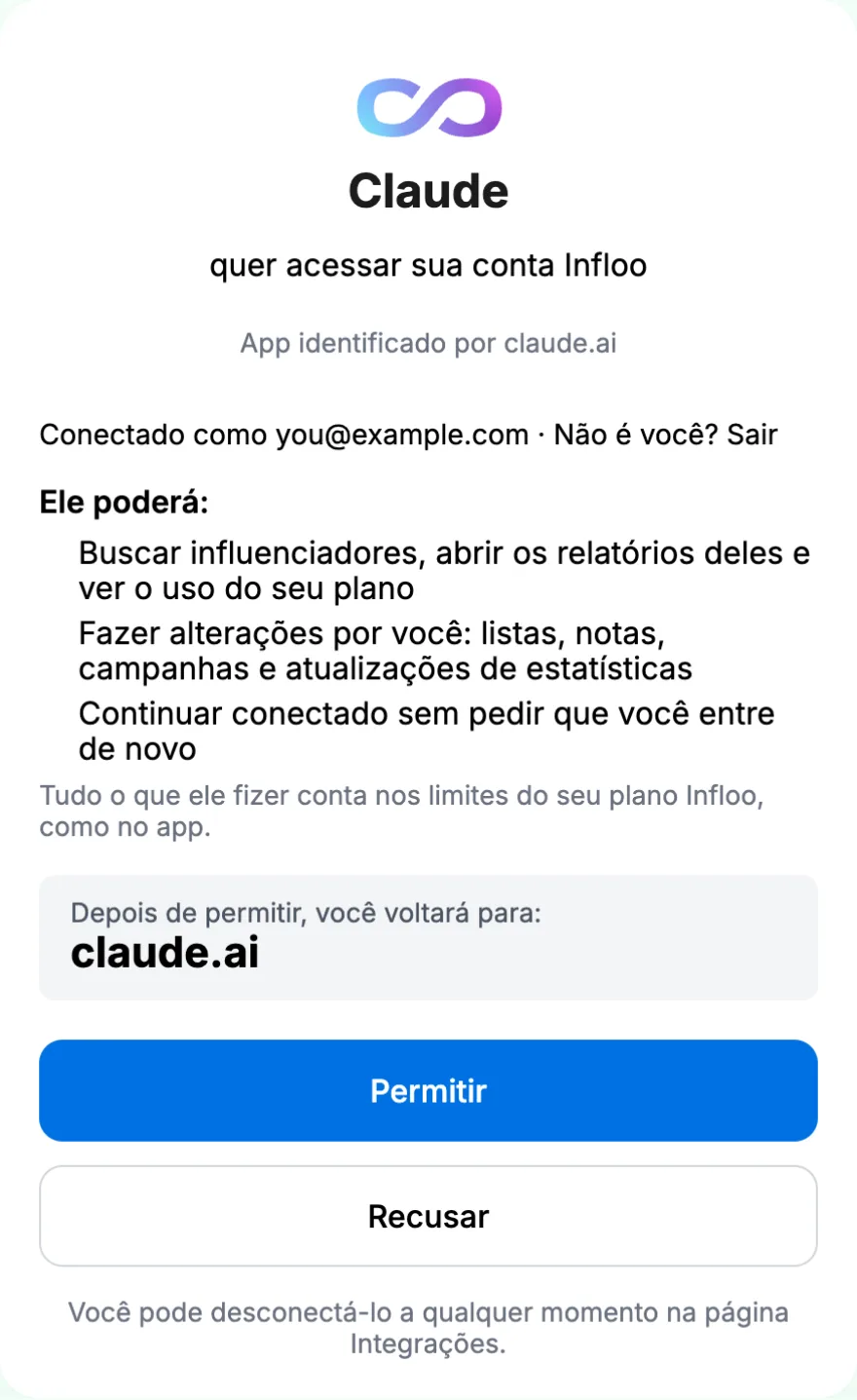 A tela de consentimento da infloo: o Claude pede acesso à sua conta e mostra o que poderá fazer